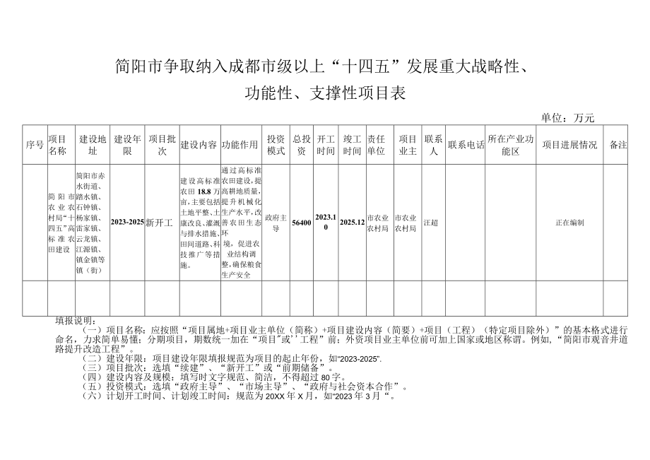 简阳市争取纳入成都市级以上十四五发展重大战略性功能性支撑性项目表.docx_第1页