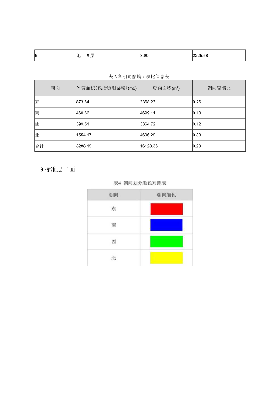 职教中心新城校区建设项目3楼建筑运行阶段碳排放计算分析报告书.docx_第3页