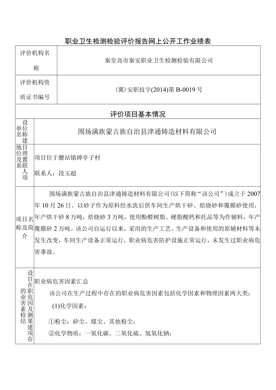 职业卫生检测检验评价报告网上公开工作业绩表.docx_第1页