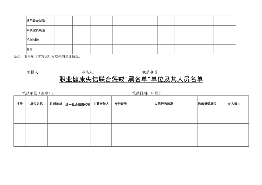 职业健康执法年活动统计表.docx_第2页