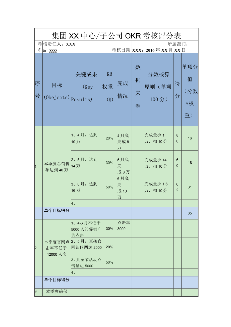 集团子公司OKR考核评分表.docx_第1页