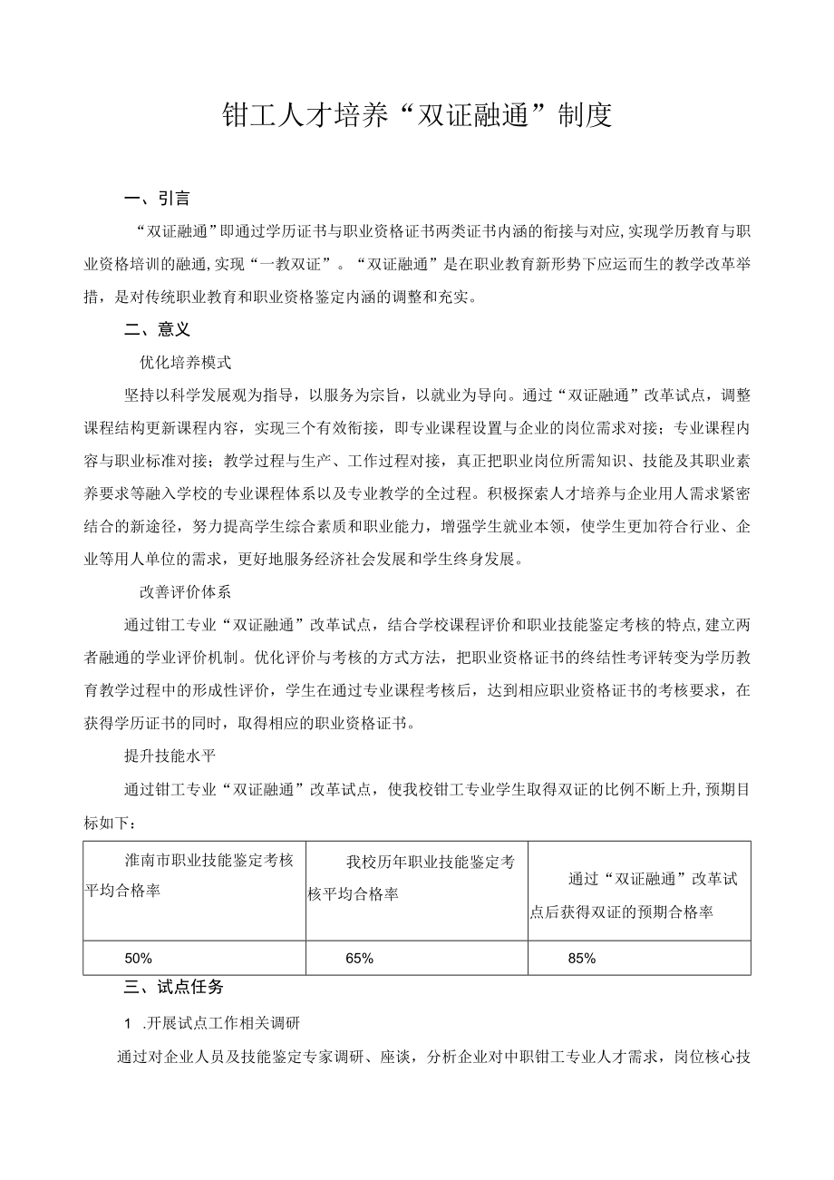 钳工人才培养双证融通制度.docx_第1页