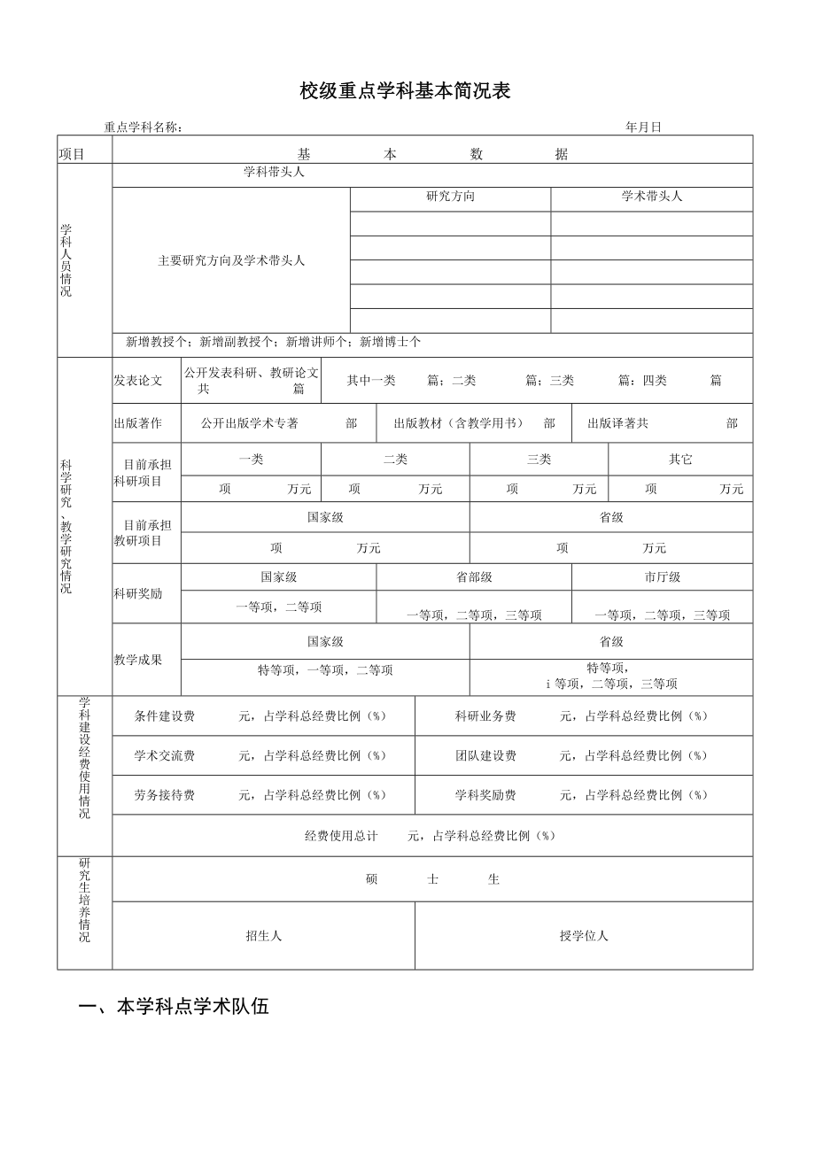 阜阳师范学院校级重点学科中期检查表.docx_第3页