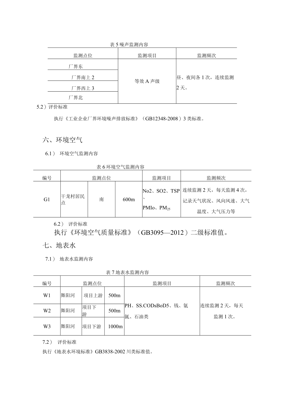 贵州红星发展大龙锰业有限责任公司年产10万吨锰粉加工项目竣工环保验收监测方案.docx_第3页