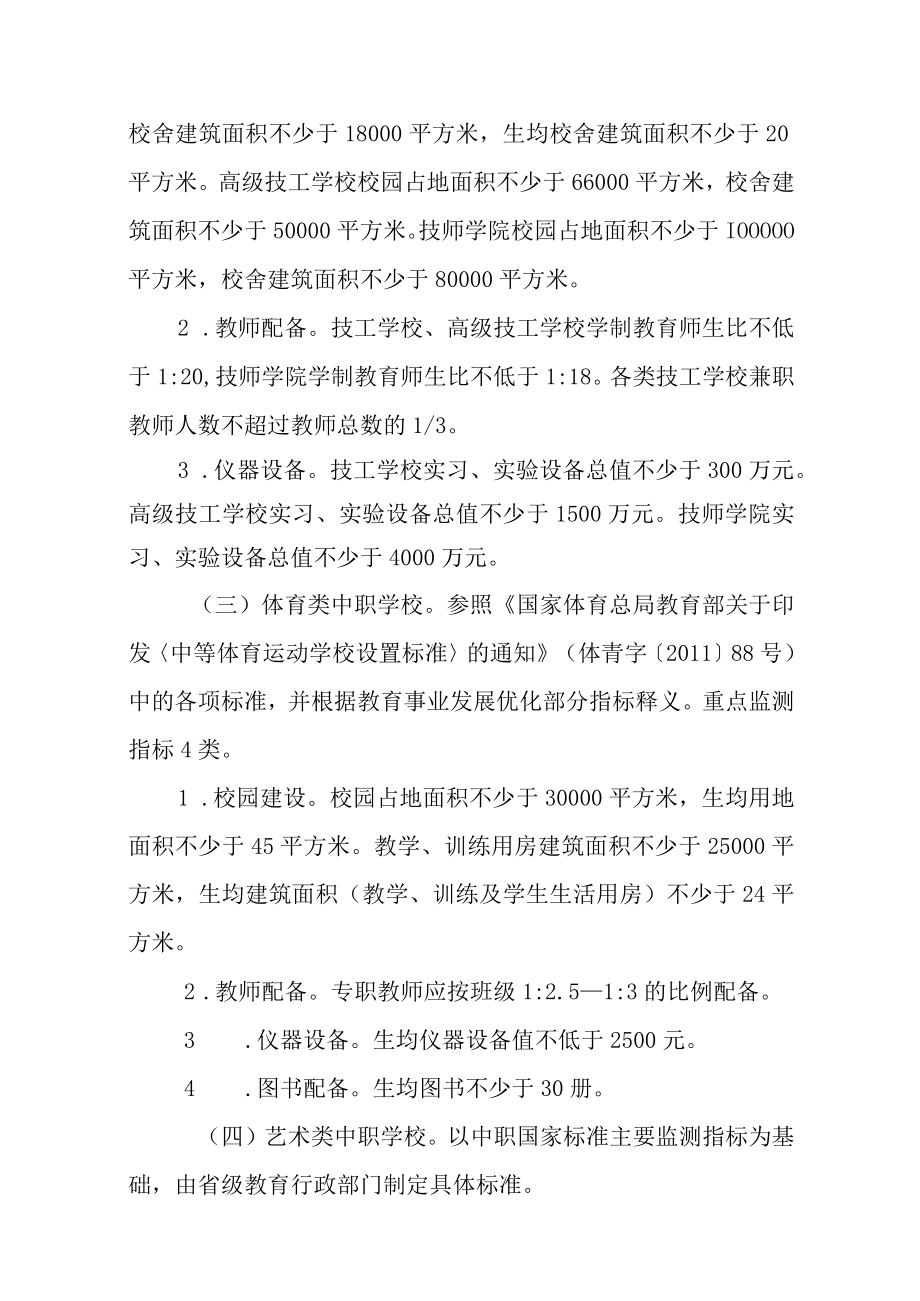 职业学校办学条件重点监测指标.docx_第2页