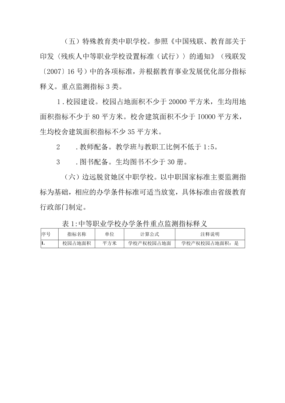 职业学校办学条件重点监测指标.docx_第3页