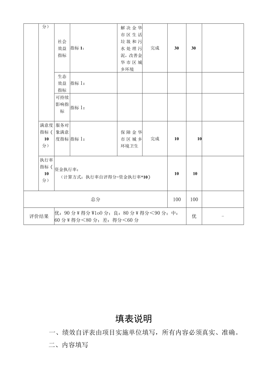 金华市本级财政支出项目绩效自评表.docx_第2页