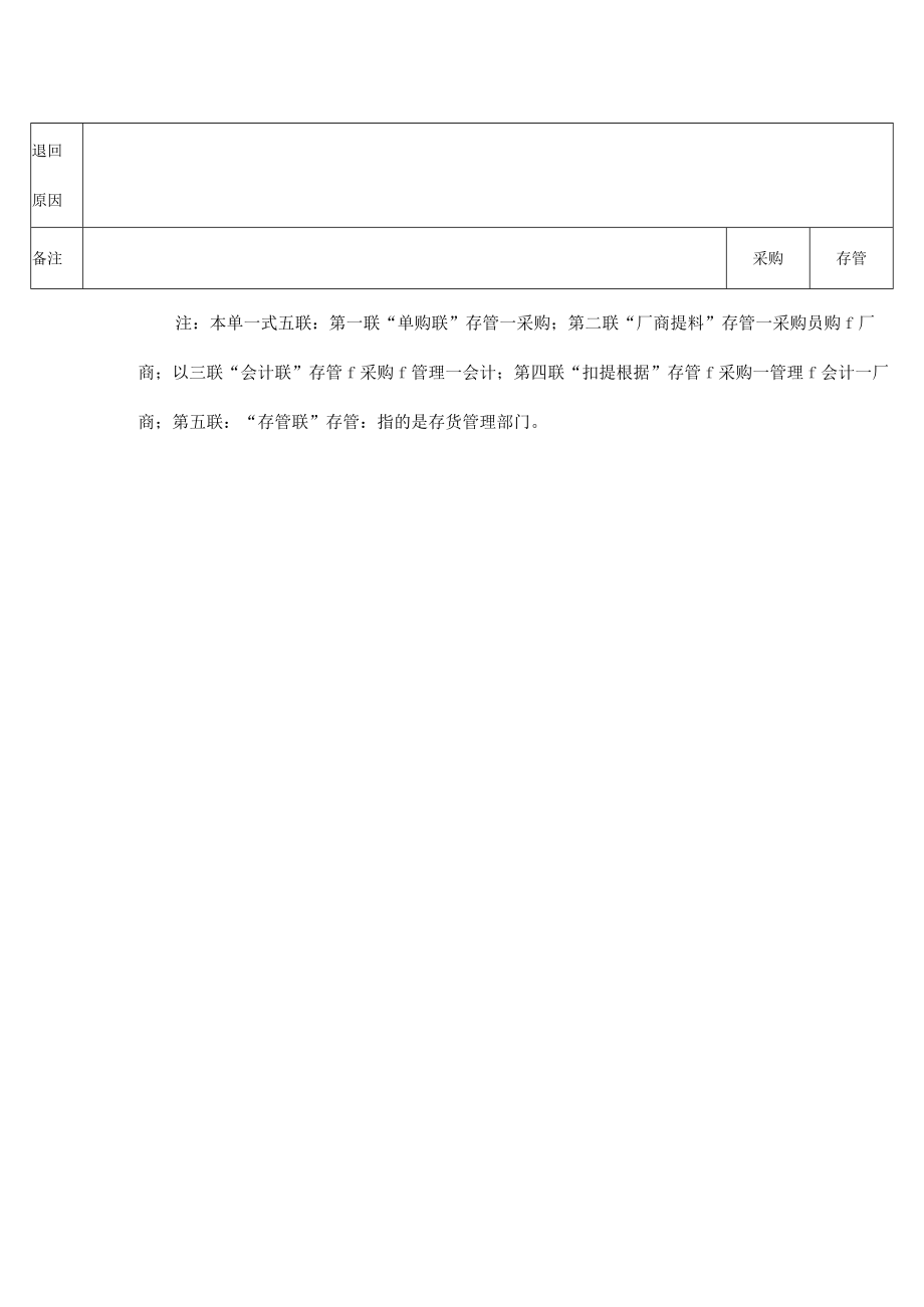 进货退回管理记录单(doc 2页).docx_第2页