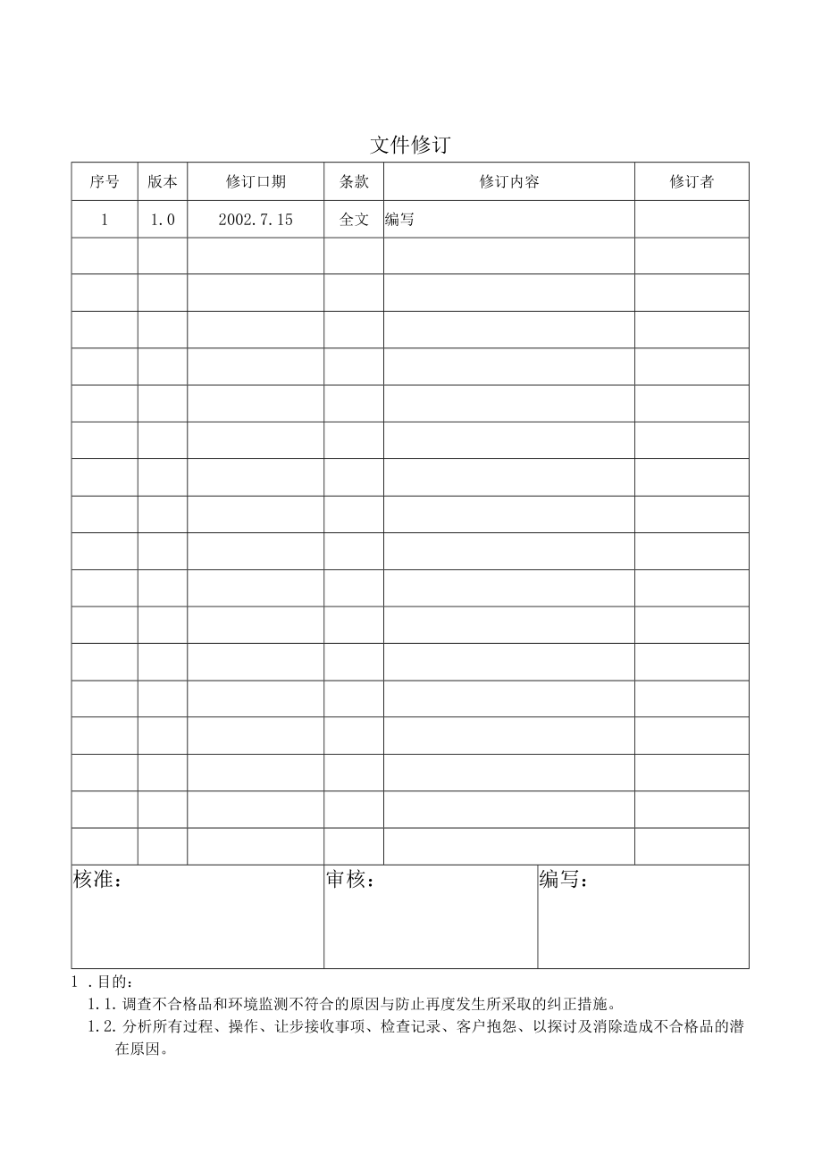 纠正与预防措施控制表(doc 6页).docx_第1页