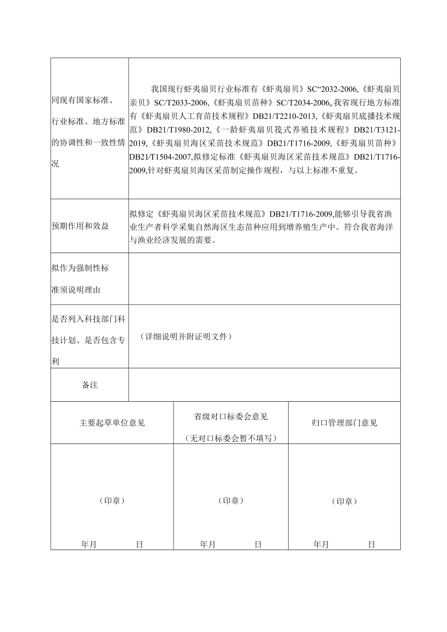 辽宁省地方标准制修订项目申请书.docx_第3页