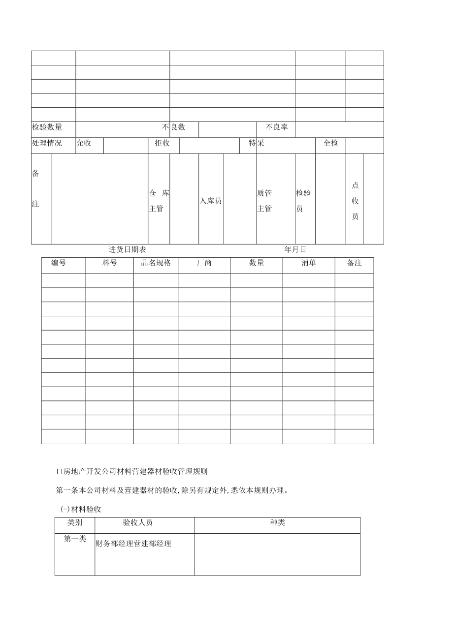 进料验收管理办法(doc 10页).docx_第3页