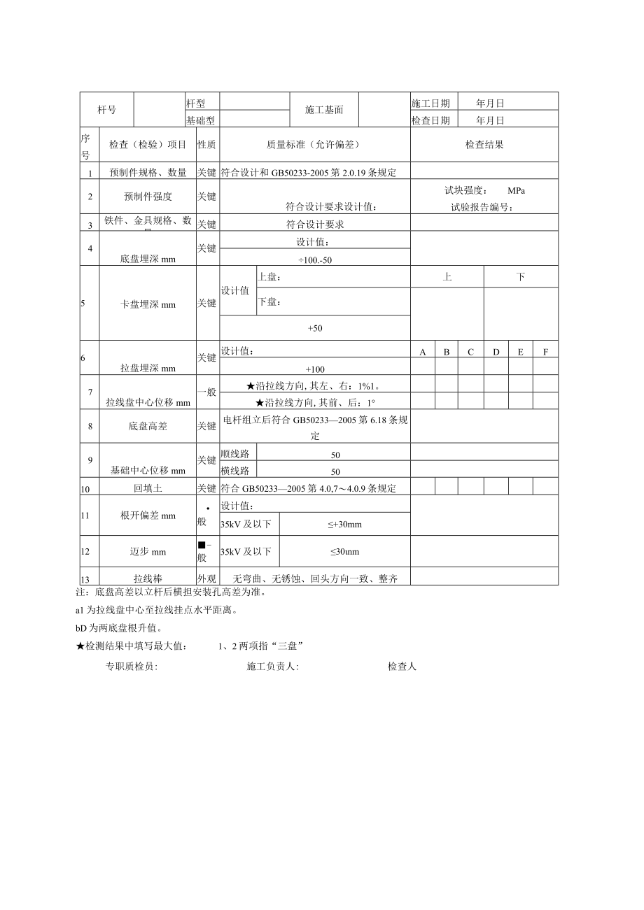 节能工程施工记录及检验表(doc 41页).docx_第3页