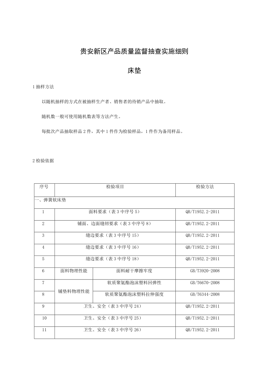 贵安新区产品质量监督抽查实施细则床垫.docx_第1页