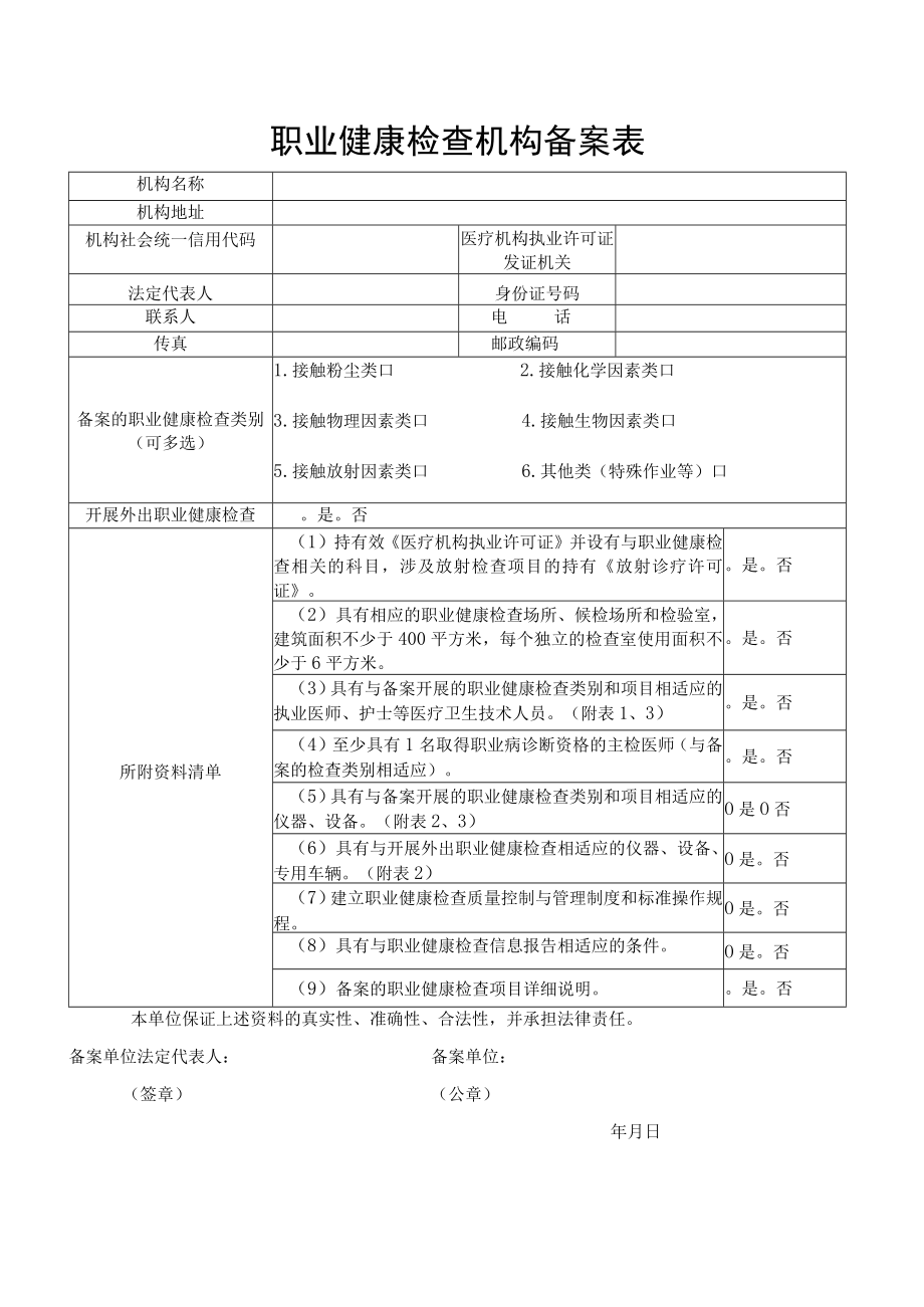 职业健康检查机构备案表.docx_第2页