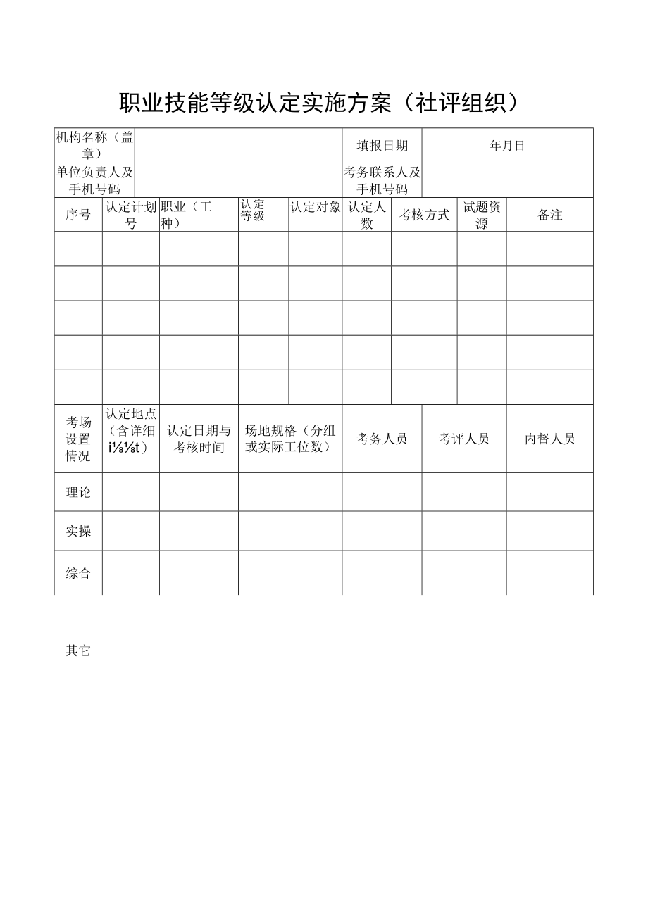 职业技能等级认定实施方案社评组织.docx_第1页