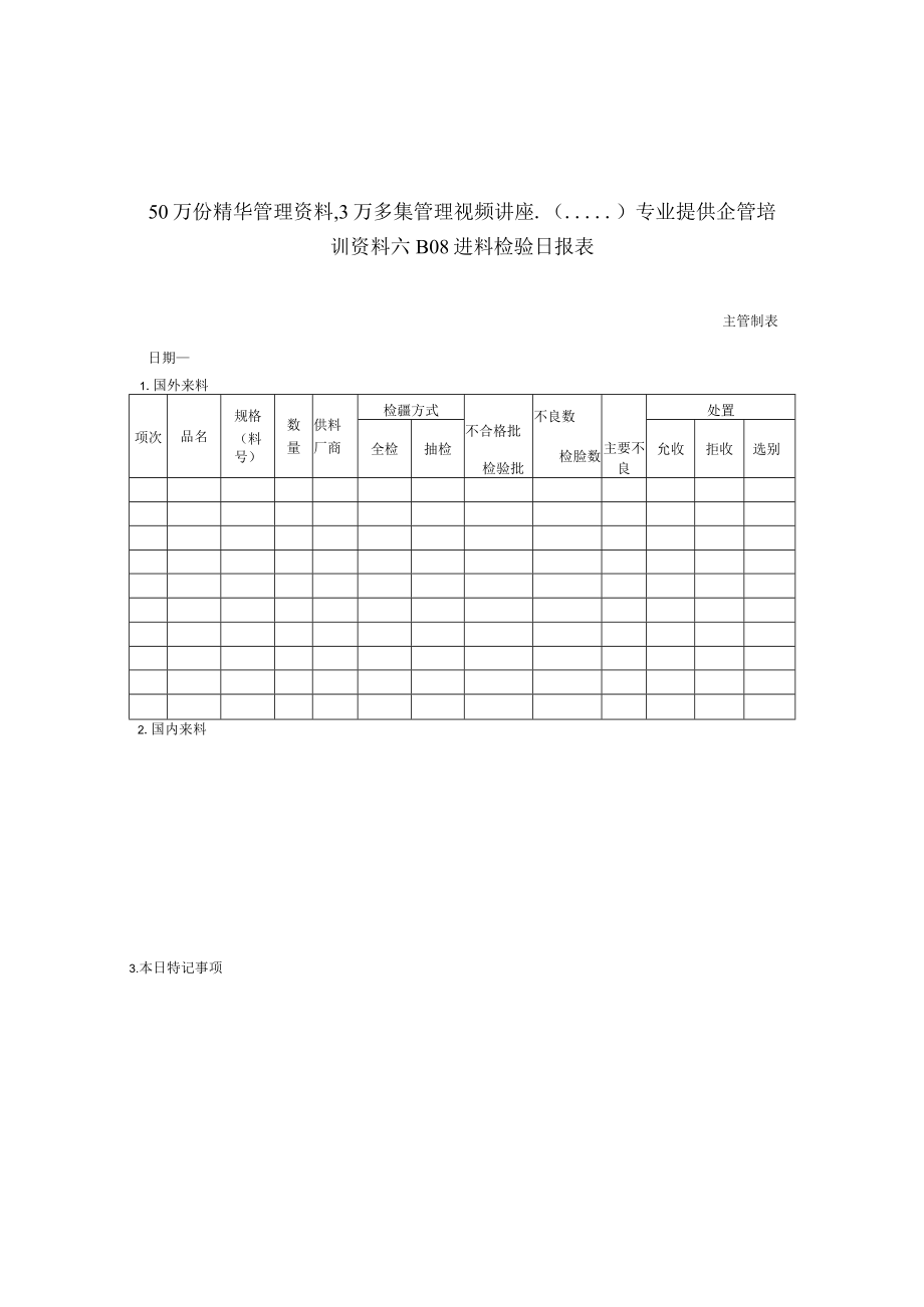 进料检验日统计报表(doc 1页).docx_第1页