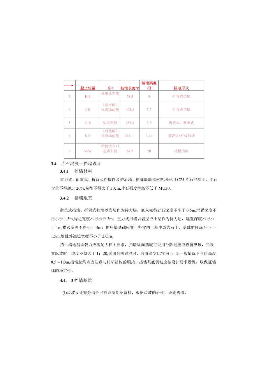 职教中心新城校区建设项目边坡支挡结构工程设计说明.docx_第2页