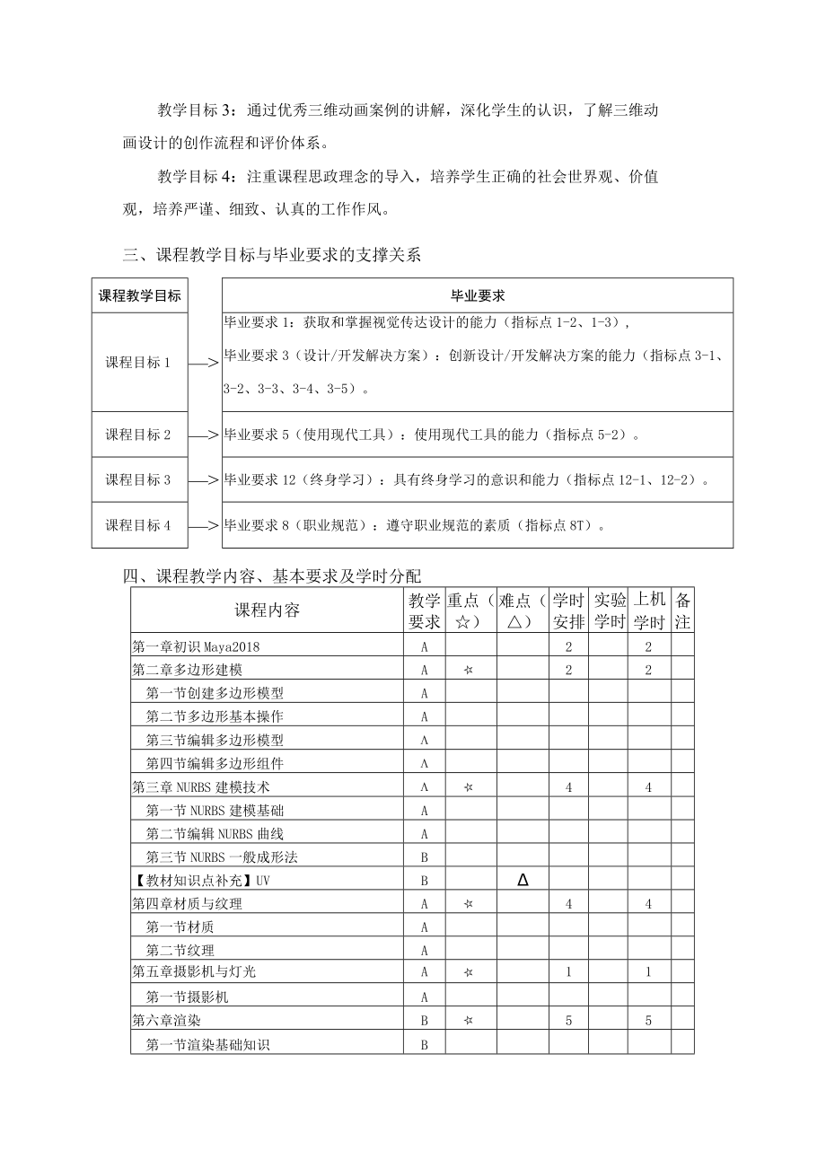 马鞍山学院三维动画设计课程教学大纲.docx_第2页