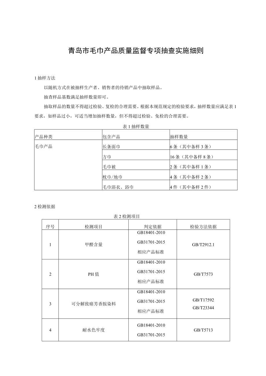 青岛市毛巾产品质量监督专项抽查实施细则.docx_第1页