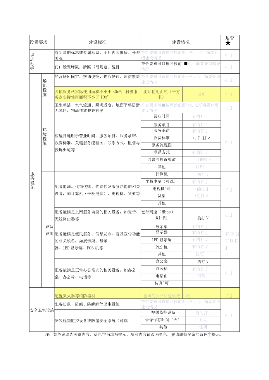 连城县农村电子商务服务站点自评表.docx_第2页