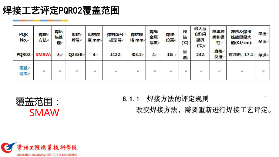 焊接工艺评定PQR02覆盖范围-PPT演示文稿.pptx_第2页