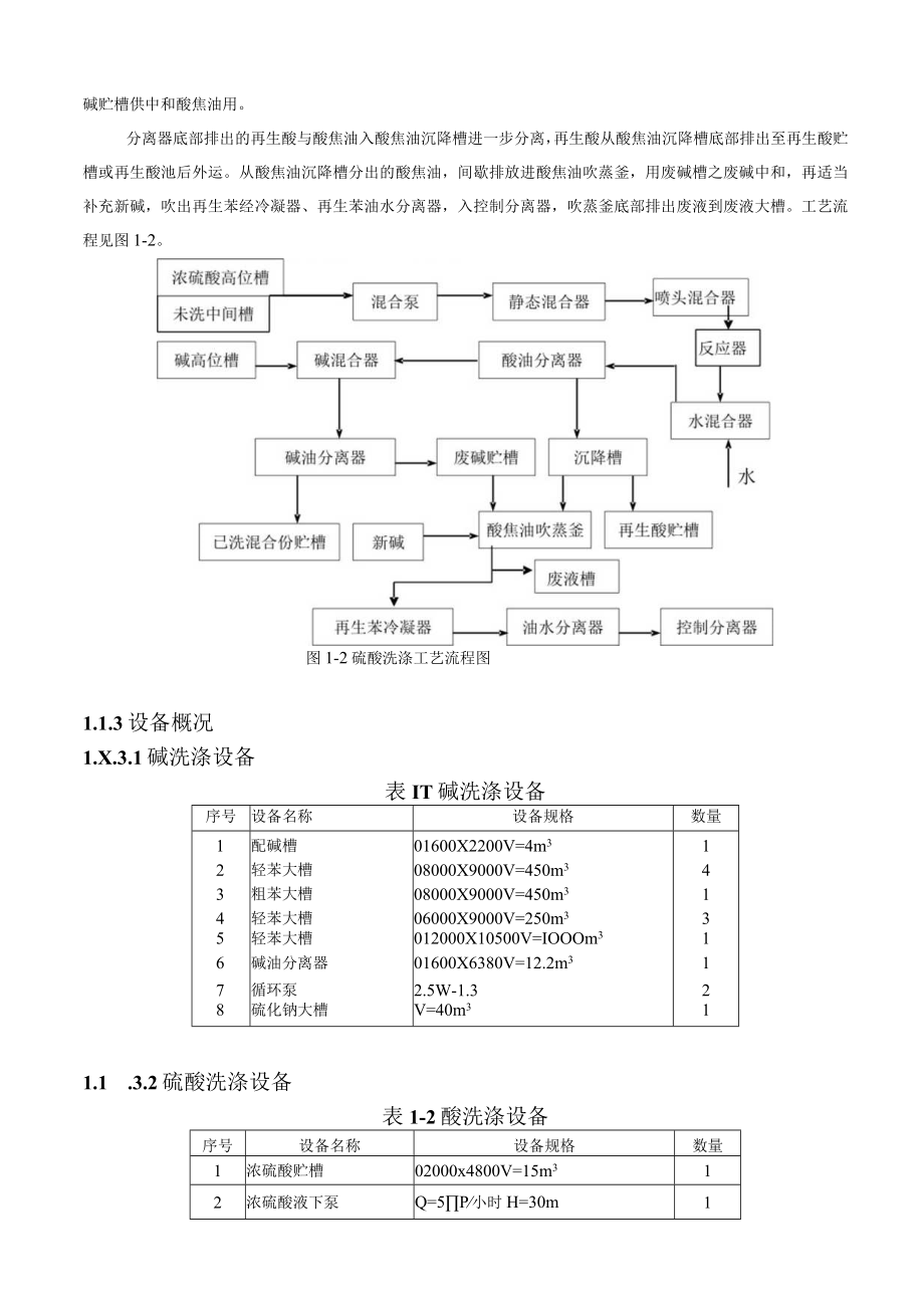 精苯工段操作规程.docx_第3页