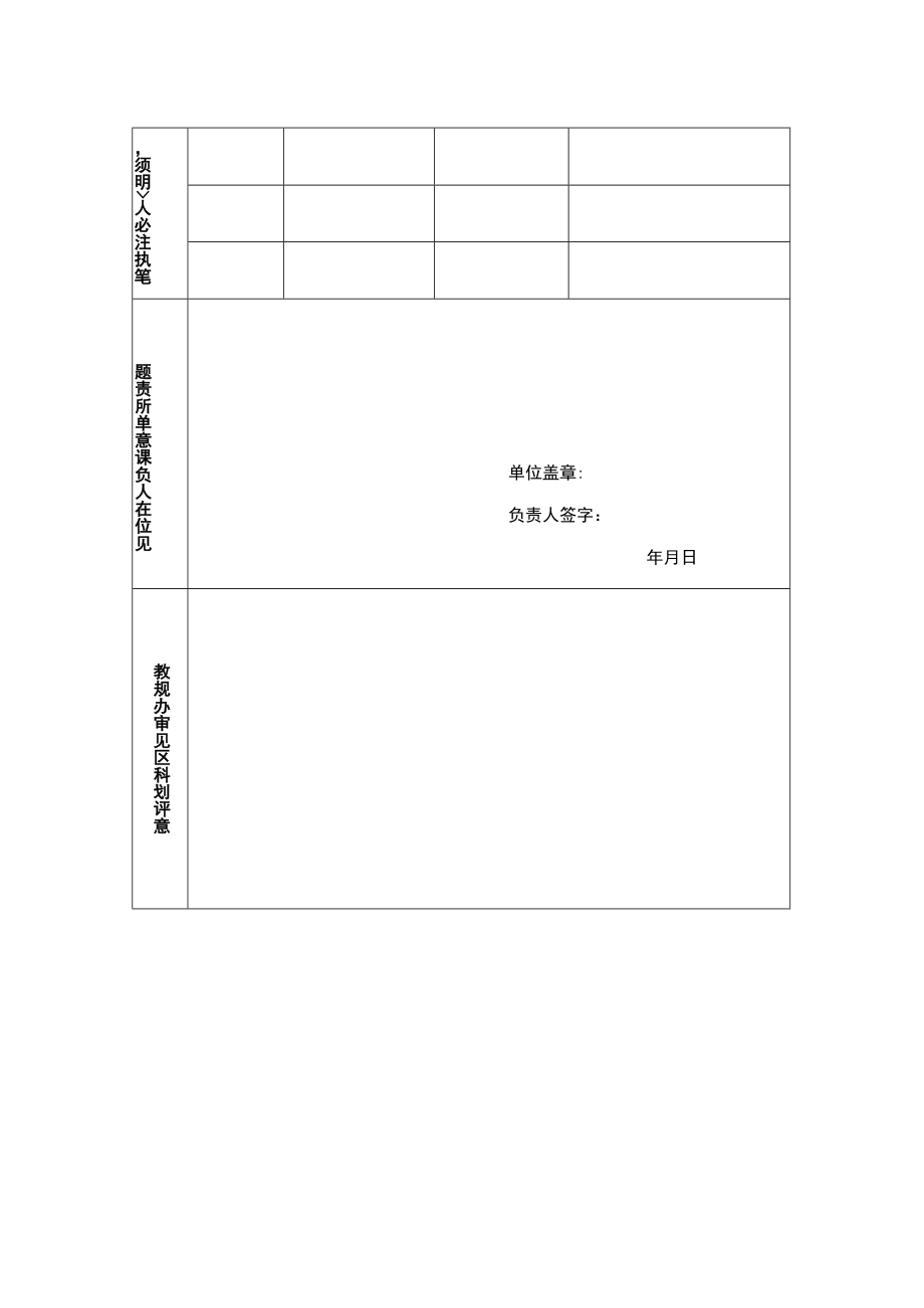 鹿城区2023年教育科学研究课题申报书.docx_第3页