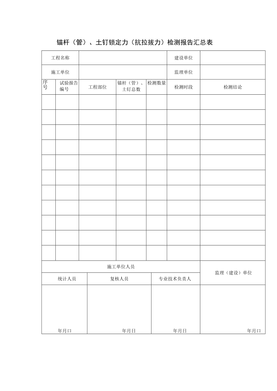 锚杆管土钉锁定力抗拉拔力检测报告汇总表.docx_第1页