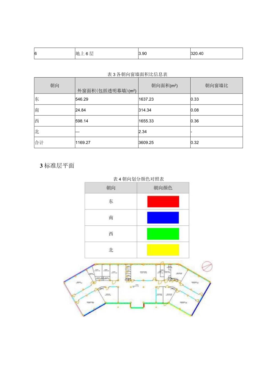 职教中心新城校区建设项目11楼建筑运行阶段碳排放计算分析报告书.docx_第3页