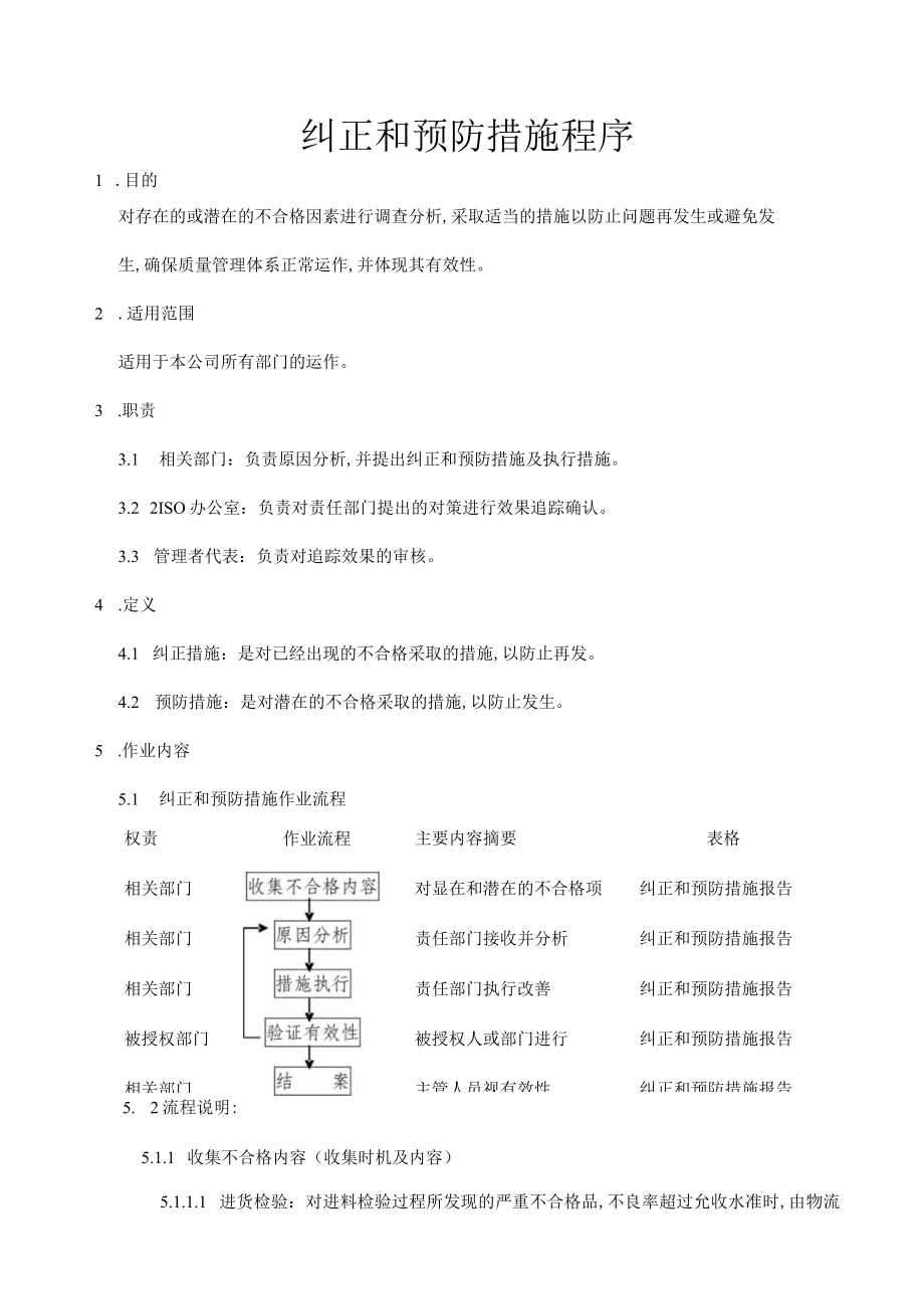 纠正和预防措施程序(doc 2页).docx_第1页