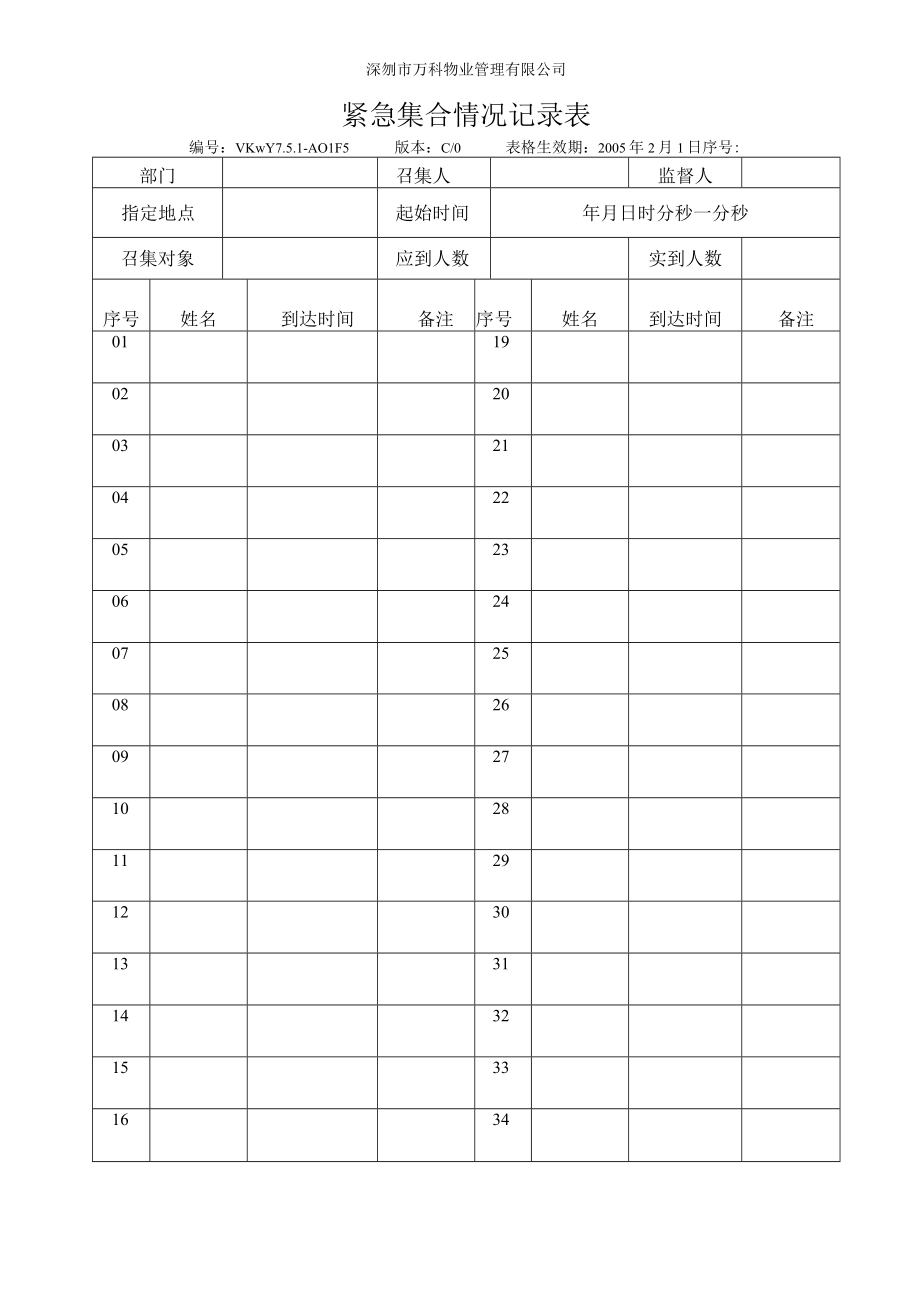 紧急集合情况记录表(doc 3页).docx_第1页