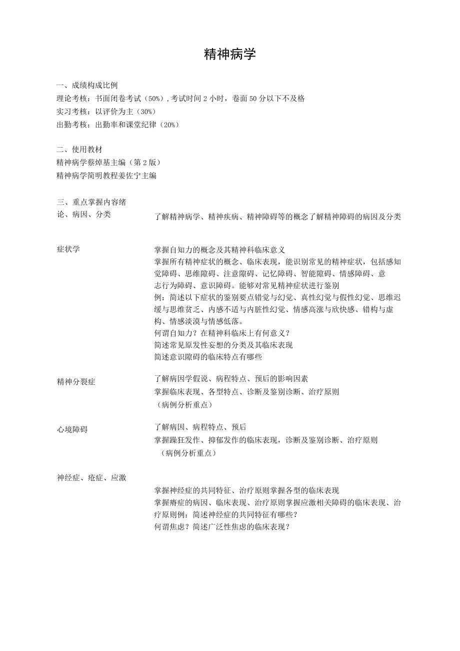 精神病学重点.docx_第1页