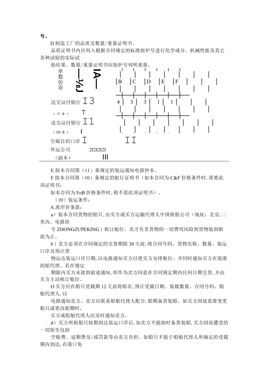 进口合同书范文(doc 27页).docx_第2页