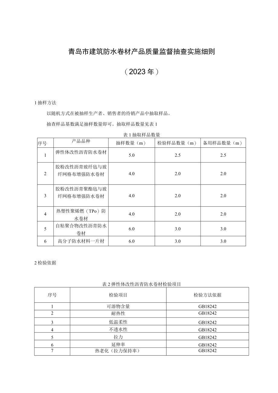 青岛市建筑防水卷材产品质量监督抽查实施细则2023年.docx_第1页