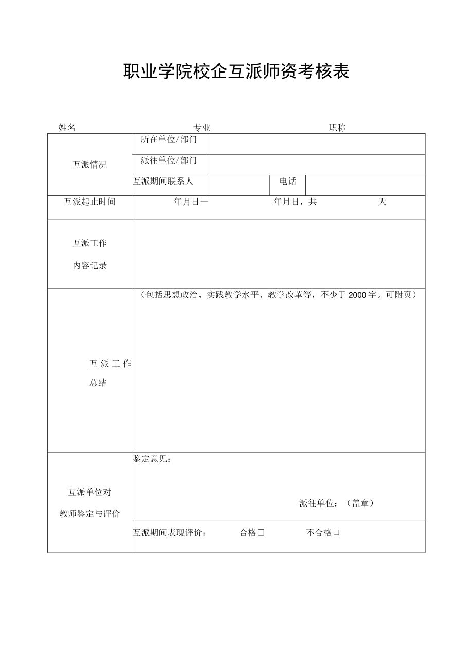 职业学院校企互派师资考核表.docx_第1页