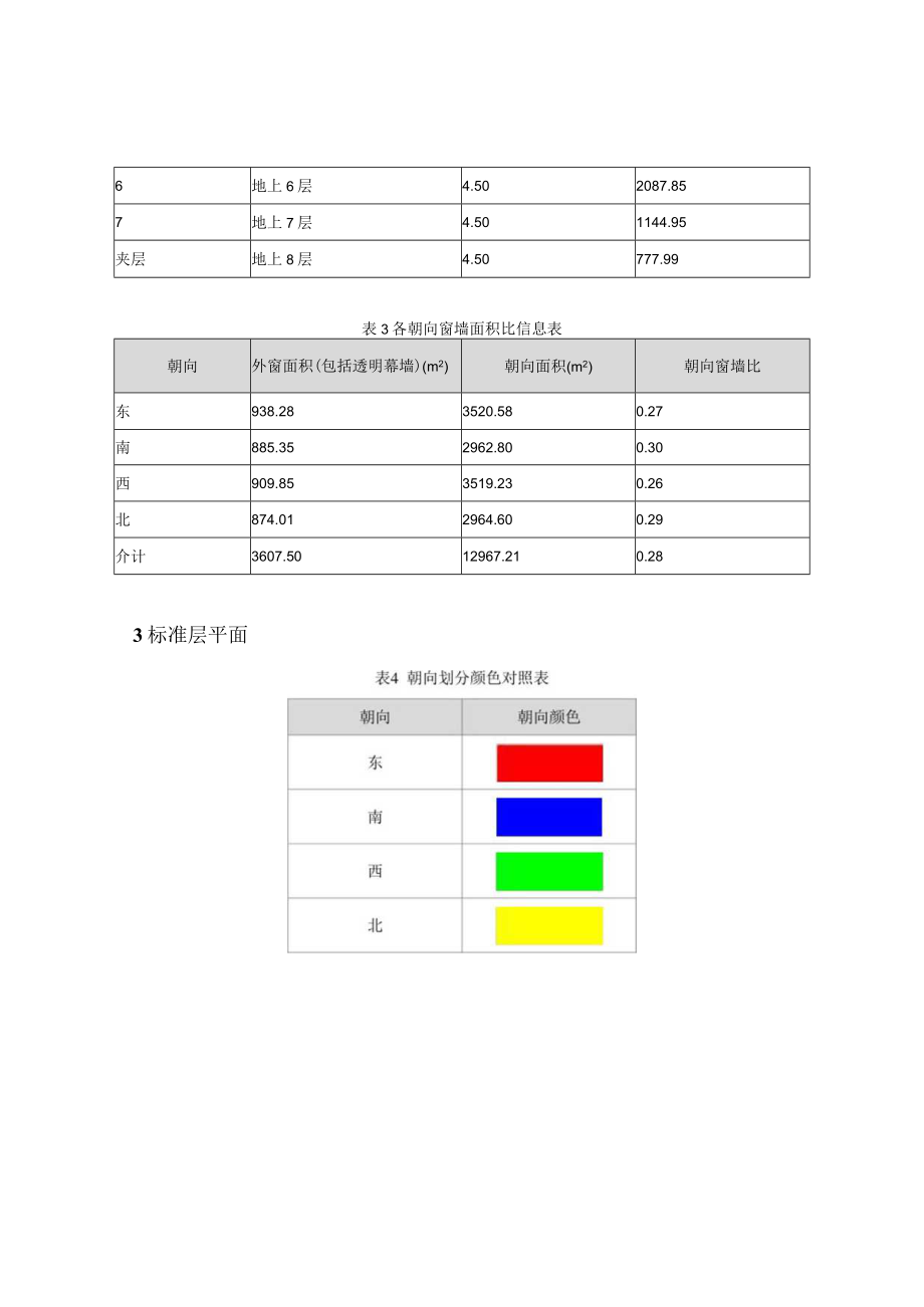 职教中心新城校区建设项目9楼建筑运行阶段碳排放计算分析报告书.docx_第3页