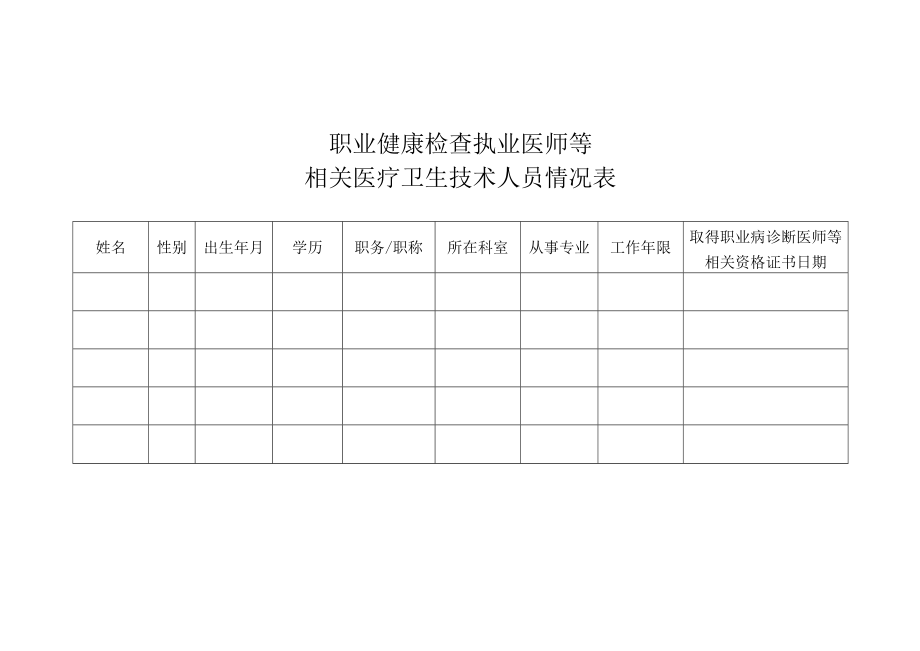 职业健康检查机构备案申请表.docx_第3页