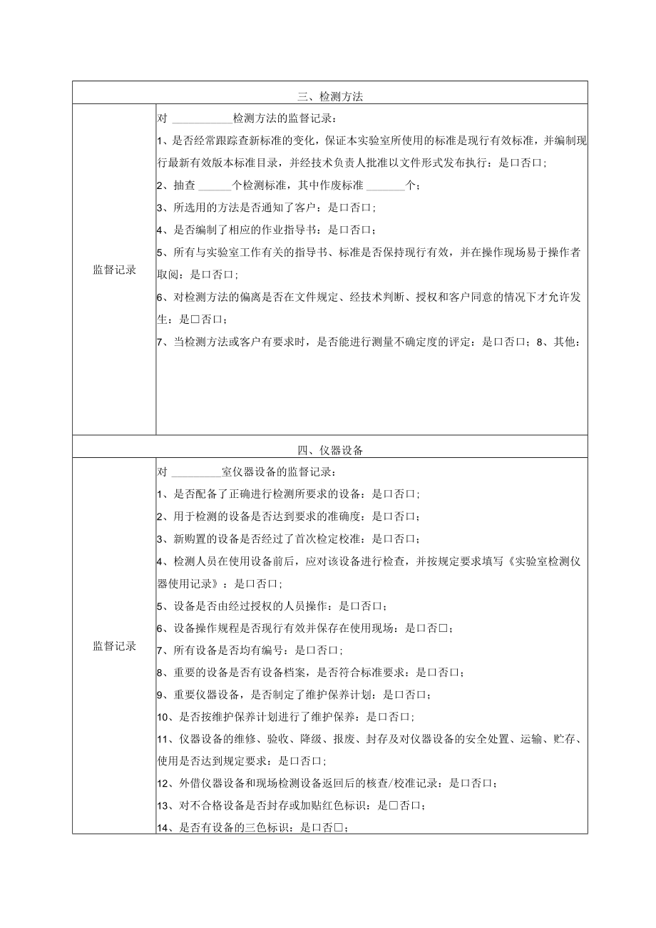 质量监督情况记录表.docx_第2页