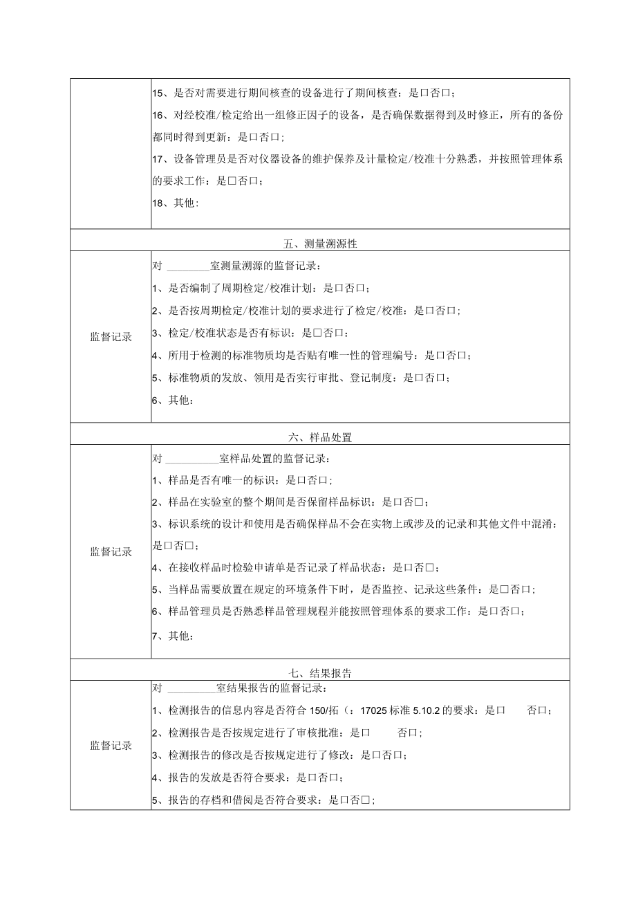 质量监督情况记录表.docx_第3页