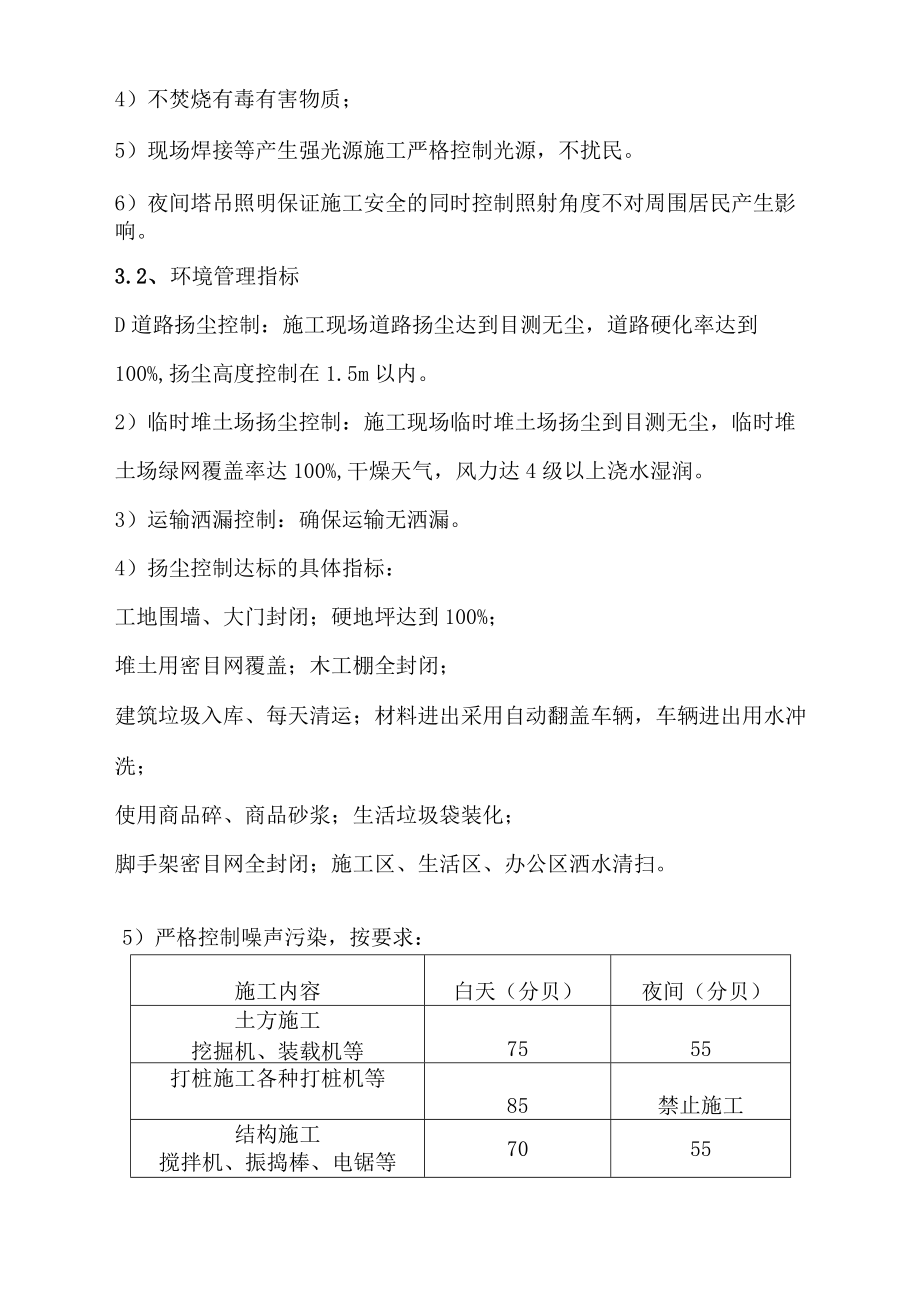 路桥区路桥和畅托养中心项目扬尘噪声及光污染控制专项方案.docx_第2页