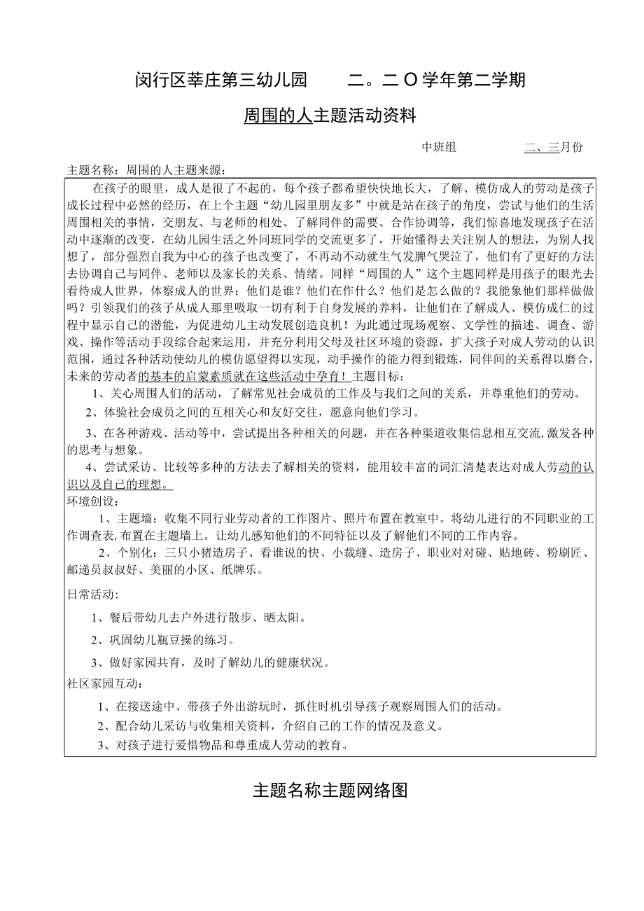 闵行区莘庄第三幼儿园二〇二〇学年第二学期周围的人主题活动资料.docx_第1页