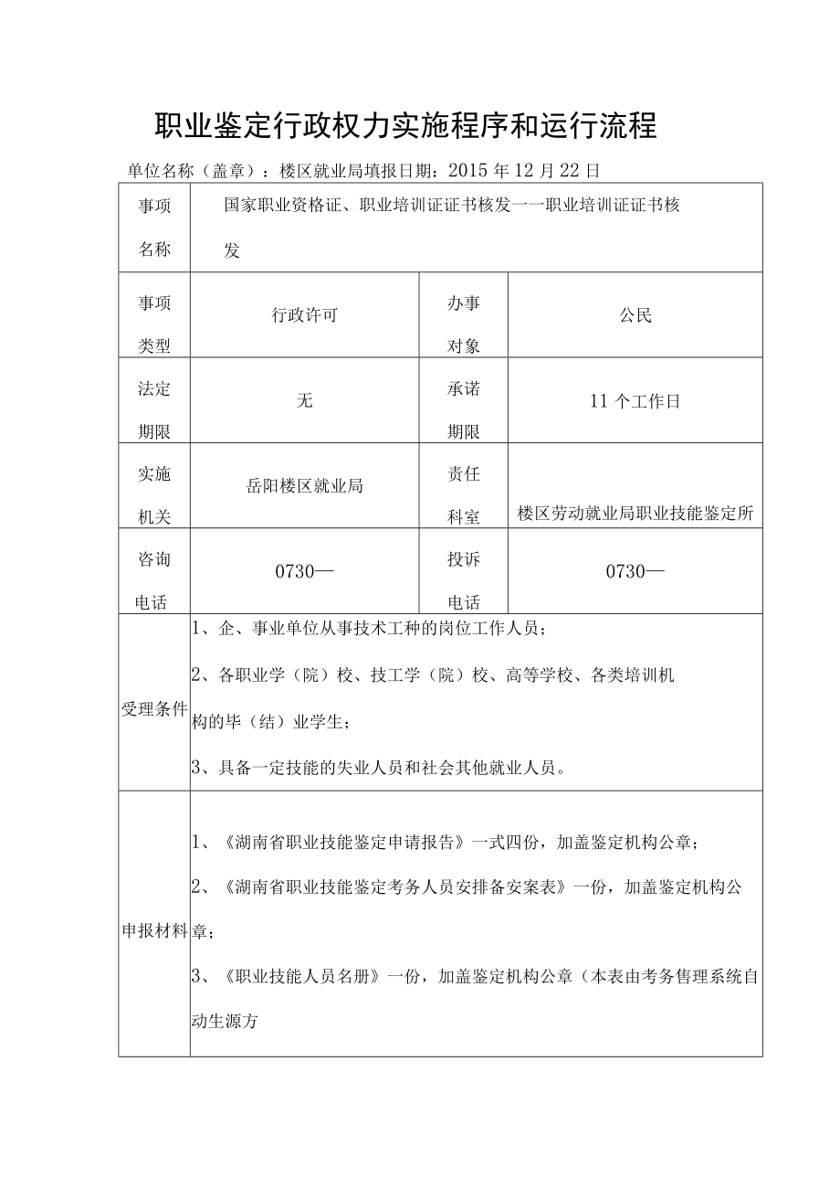 职业鉴定行政权力实施程序和运行流程.docx_第1页