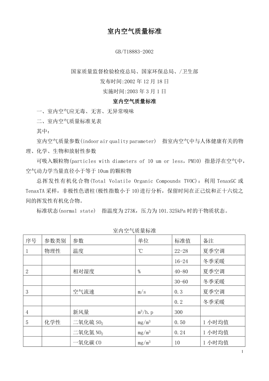 室内空气质量标准 GBT18883-2002.doc_第1页