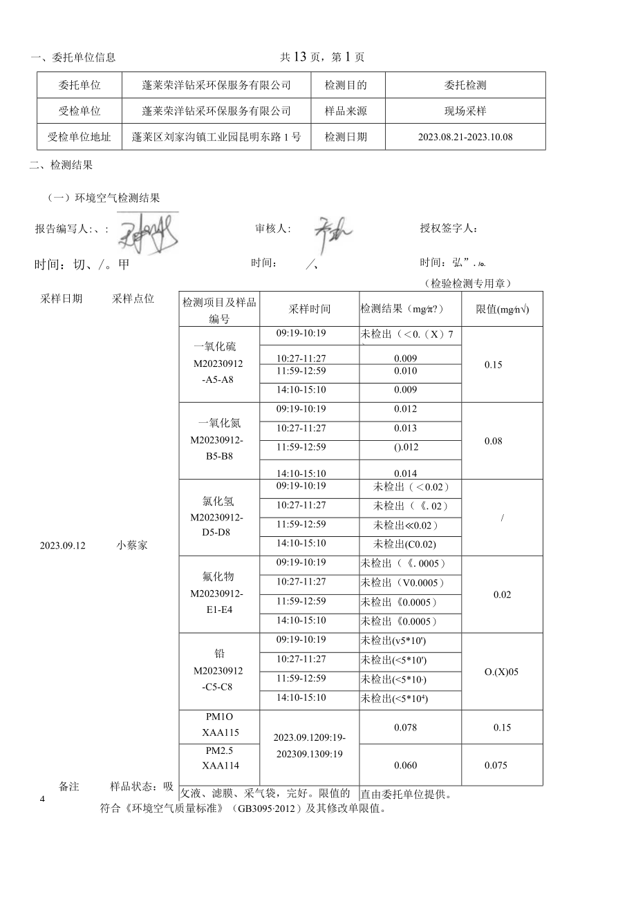 蓬莱荣洋钻采环保服务有限公司地下水检测报告.docx_第2页