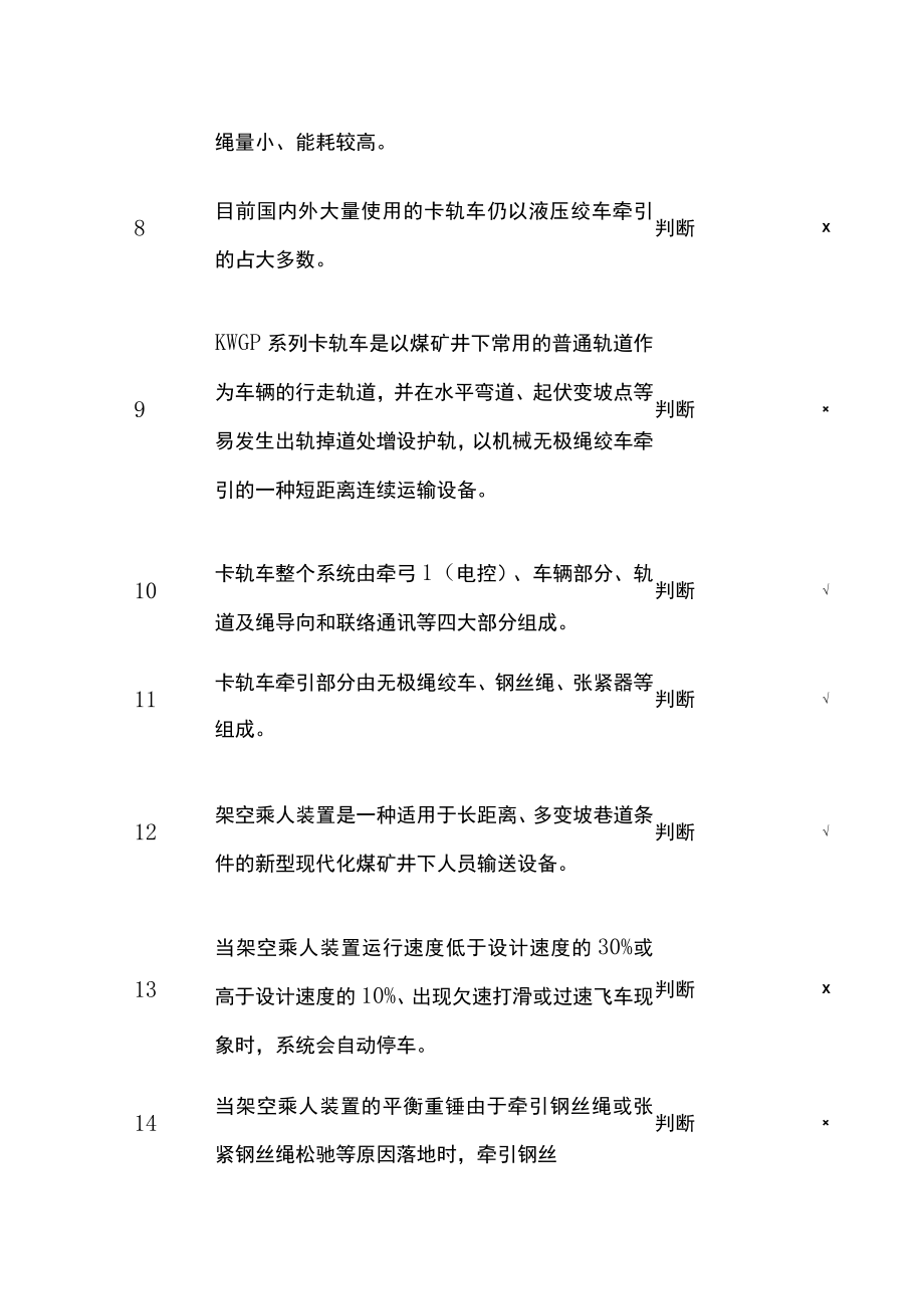 绞车操作作业题库判断.docx_第2页