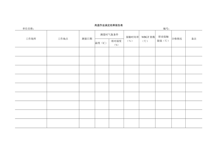 高温作业测定结果报告表.docx_第1页