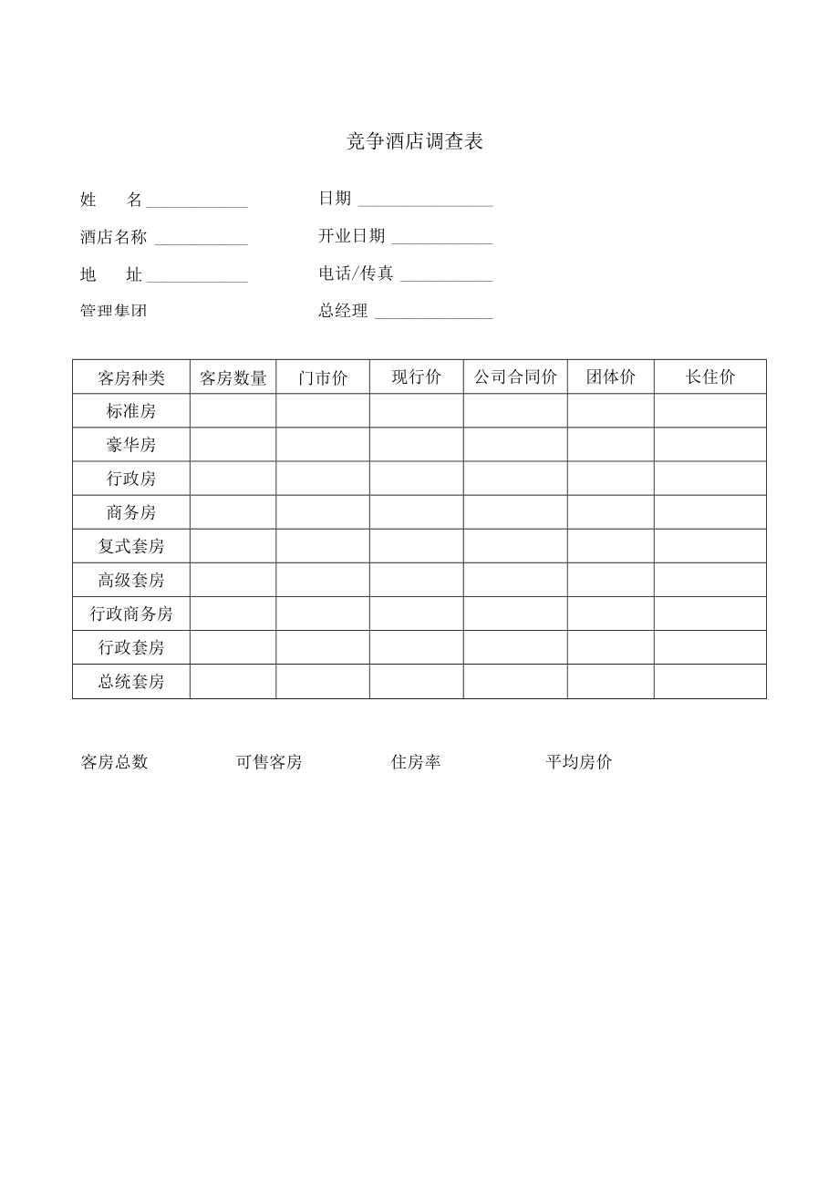 竞争酒店调查表(doc 1页).docx_第1页