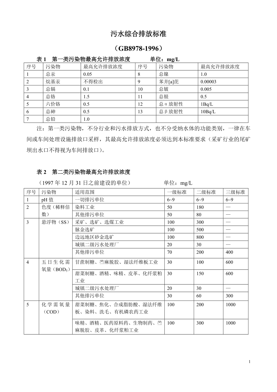 污水综合排放标准 GB8978-1996.doc_第1页