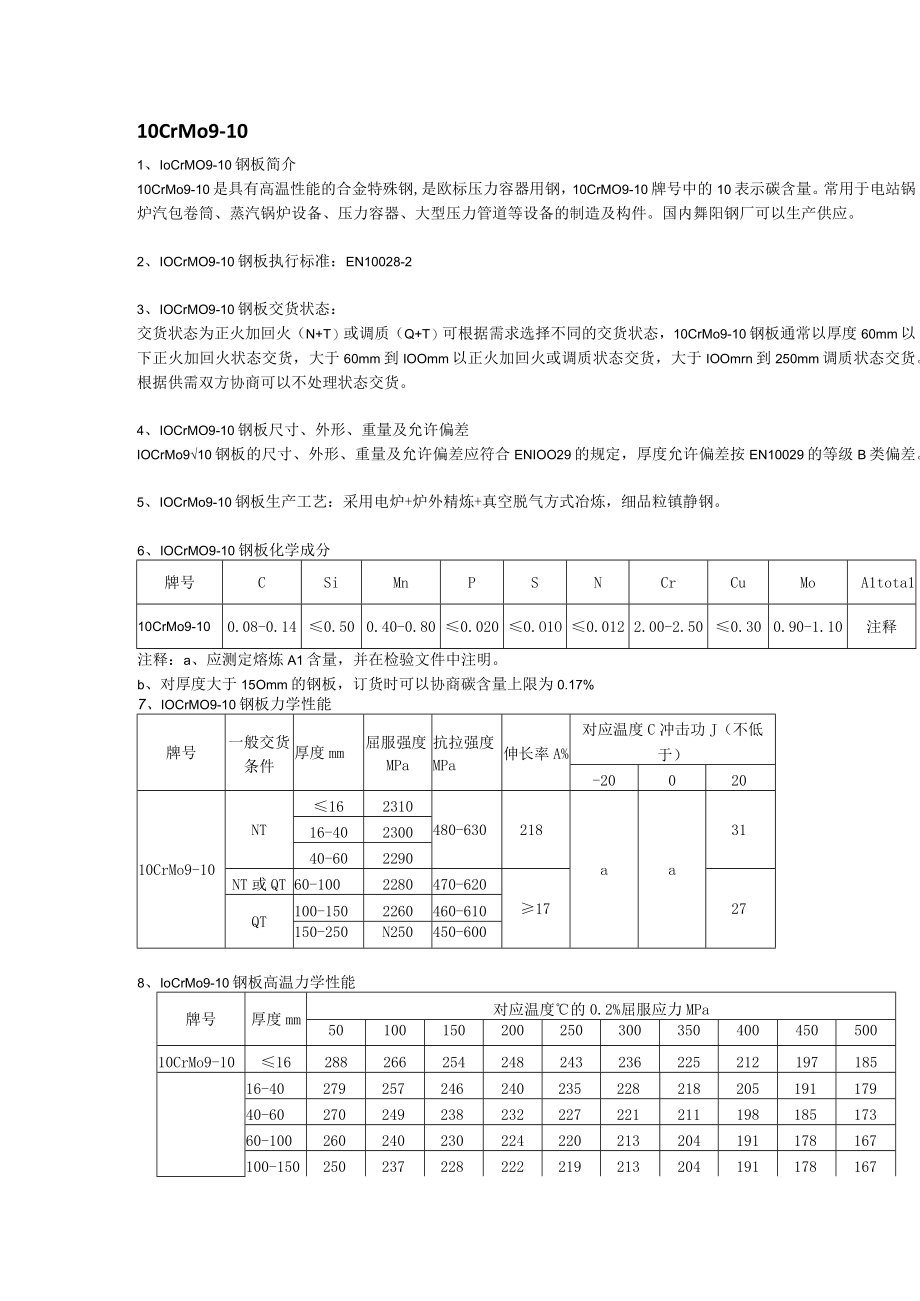 10CrMo910欧标容器板应用范围及执行标准.docx_第1页