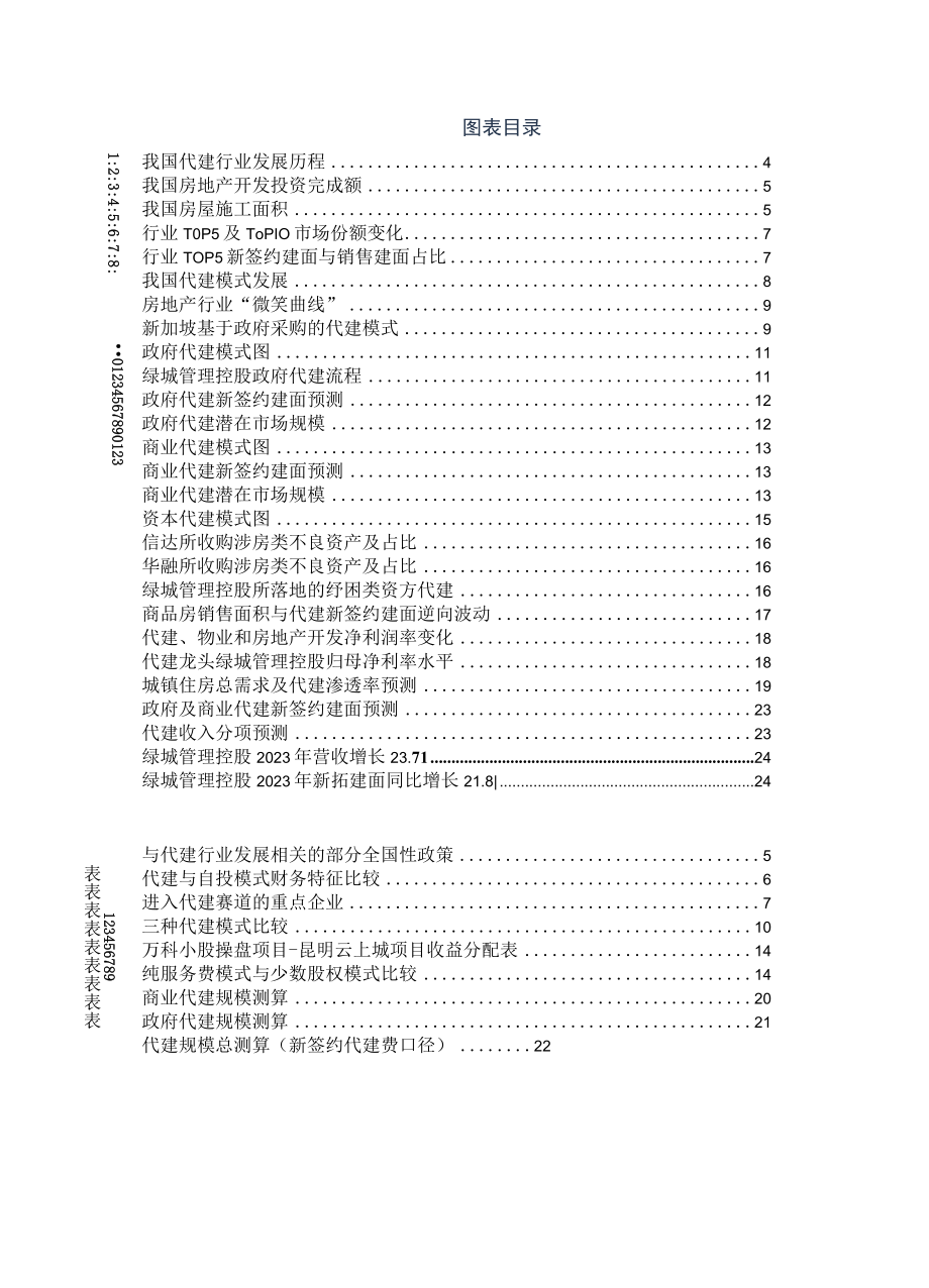 2023年代建行业系列报告.docx_第2页